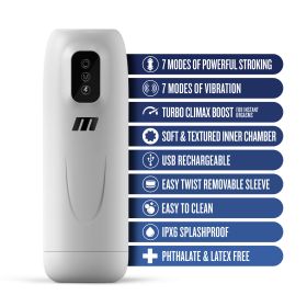 M for Men  Robo